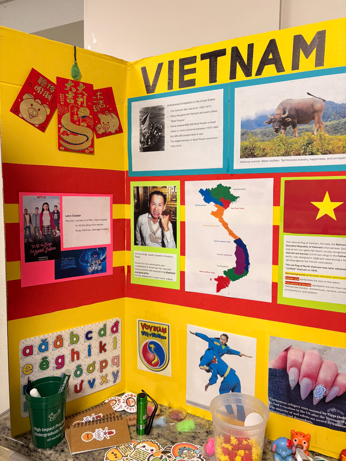 A student-made display board about Vietnam
